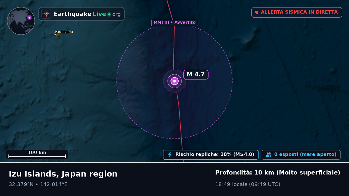 Oceano Pacifico settentrionale (Giappone)