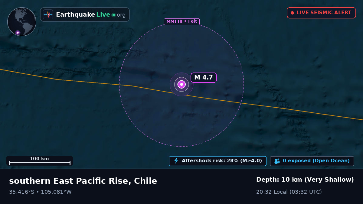 South Pacific Ocean (Chile)