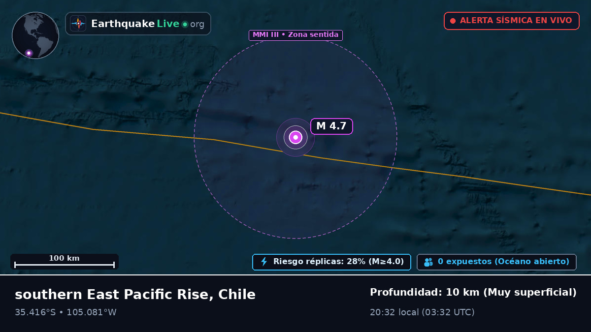 Océano Pacífico Sur (Chile)