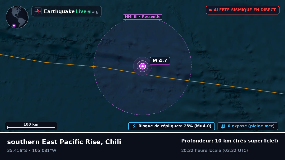 Océan Pacifique Sud (Chili)