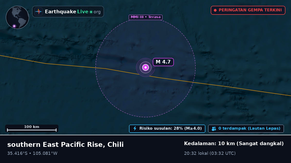 Samudra Pasifik Selatan (Chili)
