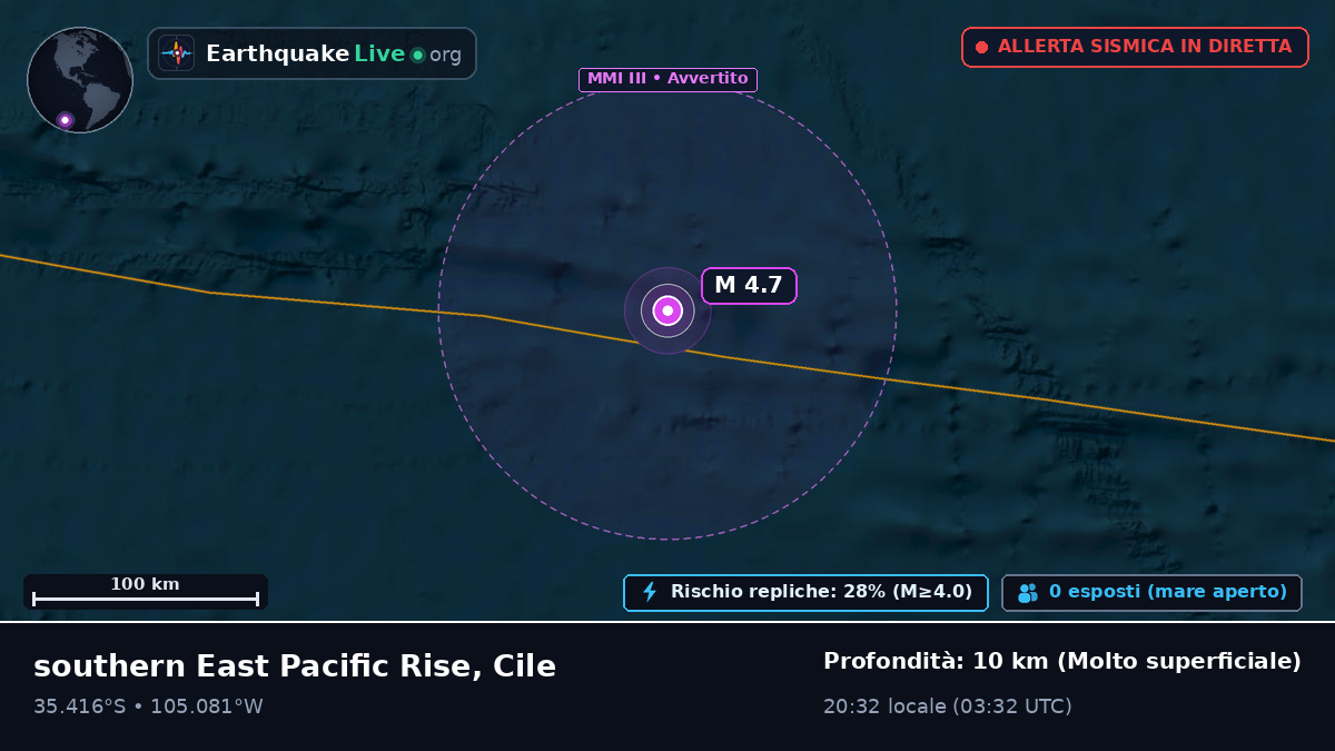 Oceano Pacifico meridionale (Cile)