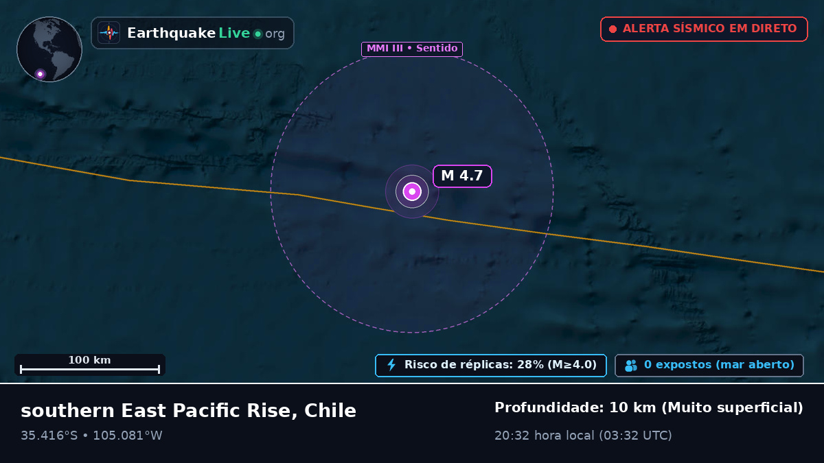 Oceano Pacífico Sul (Chile)