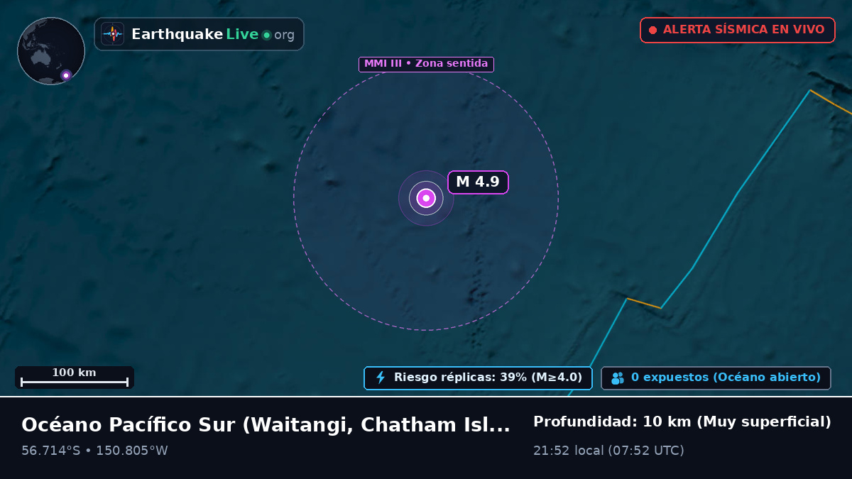 Océano Pacífico Sur (Chatham Islands)