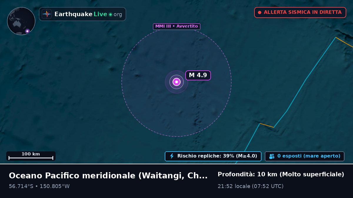 Oceano Pacifico meridionale (Chatham Islands)