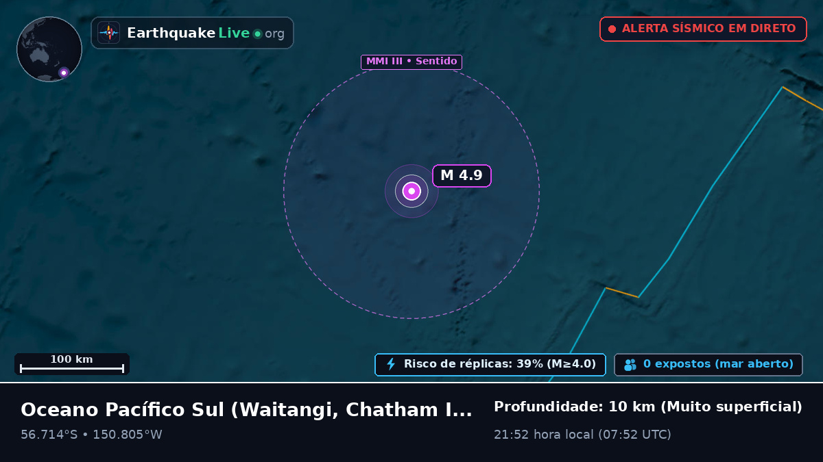 Oceano Pacífico Sul (Chatham Islands)