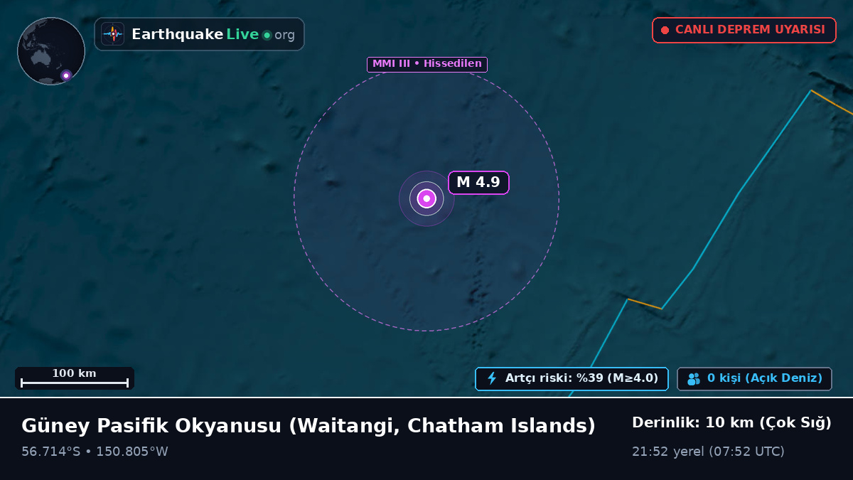 Güney Pasifik Okyanusu (Chatham Islands)