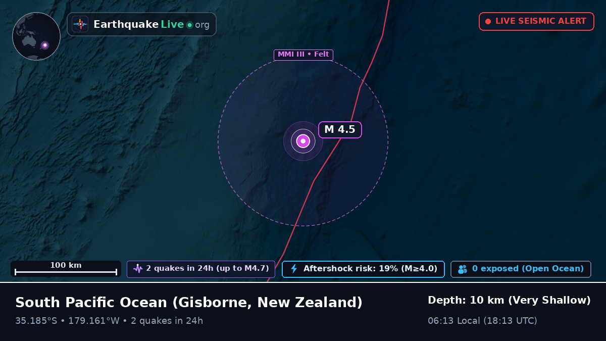 South Pacific Ocean (New Zealand)