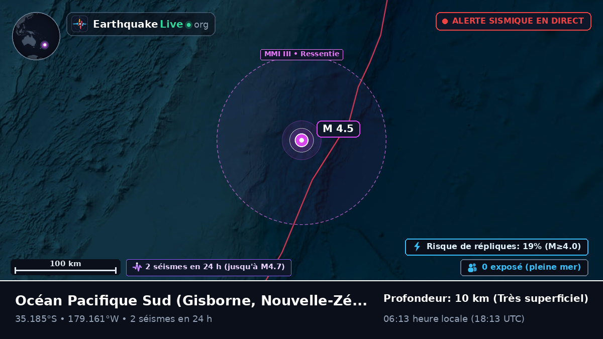 Océan Pacifique Sud (Nouvelle-Zélande)