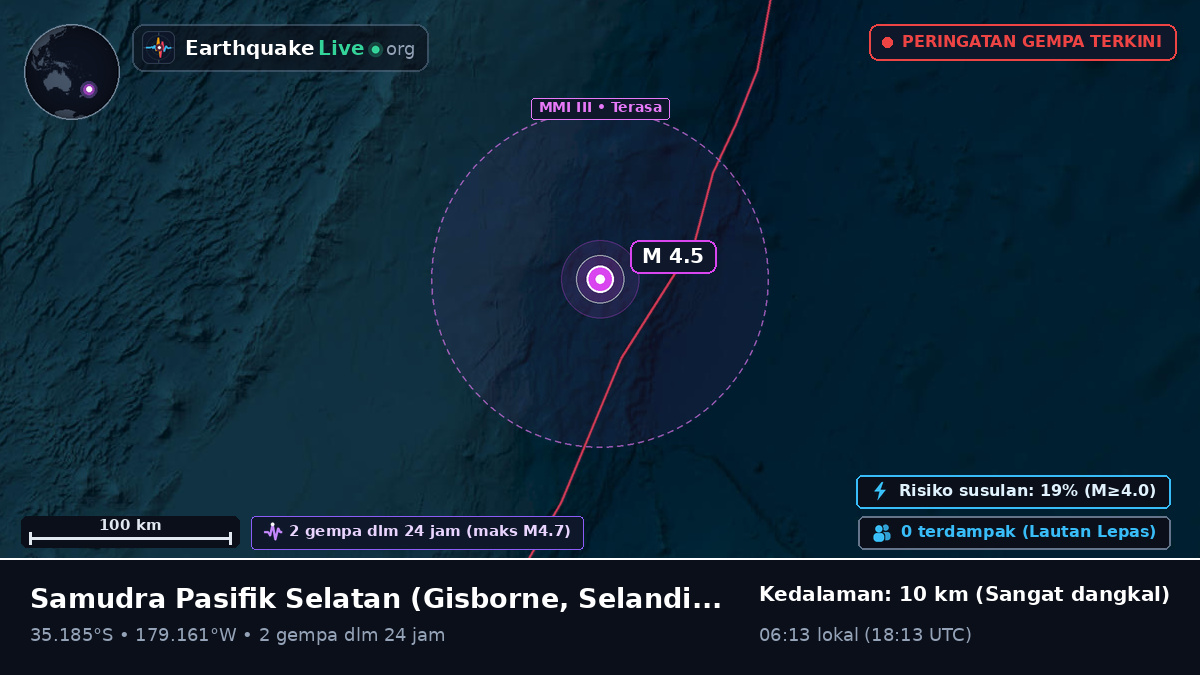 Samudra Pasifik Selatan (Selandia Baru)