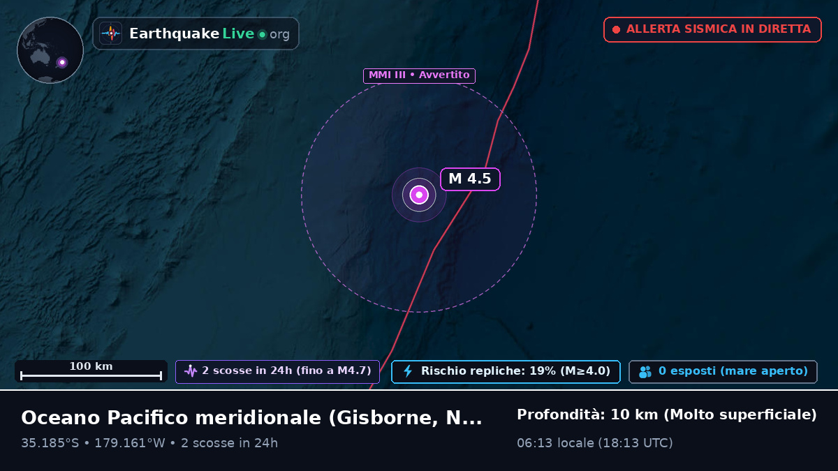 Oceano Pacifico meridionale (Nuova Zelanda)