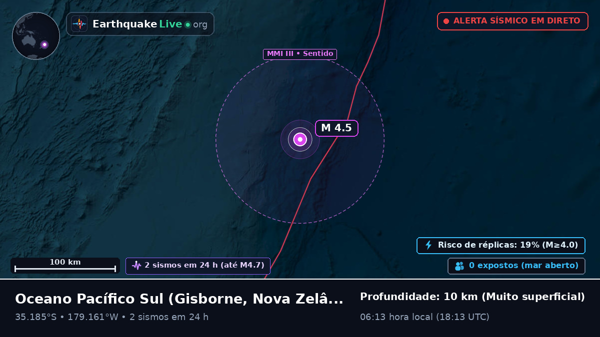 Oceano Pacífico Sul (Nova Zelândia)