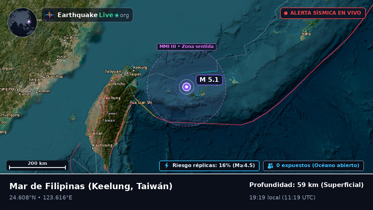 Mar de Filipinas (Taiwán)