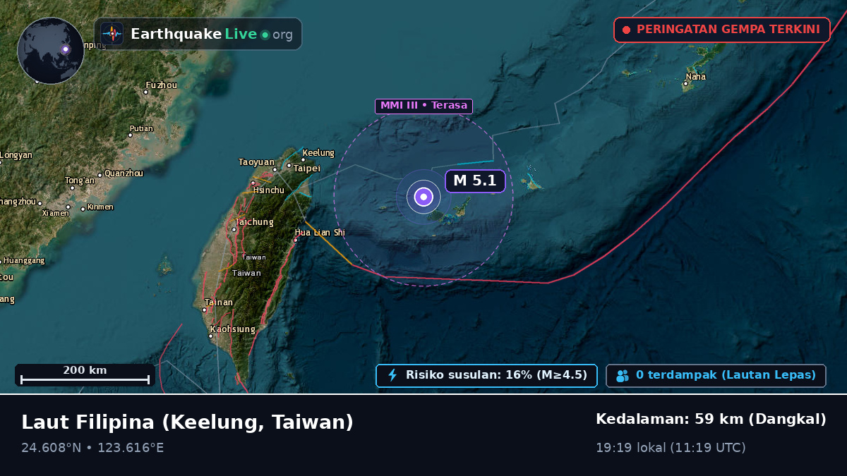 Laut Filipina (Taiwan)