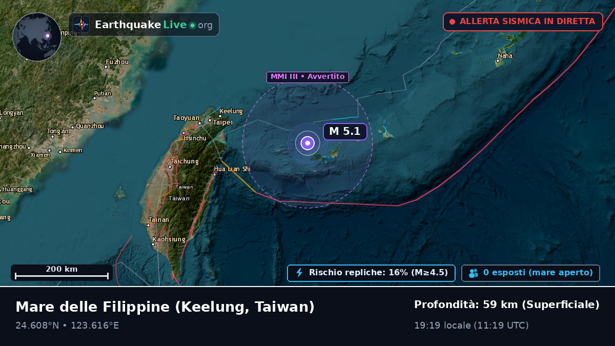 Mare delle Filippine (Taiwan)