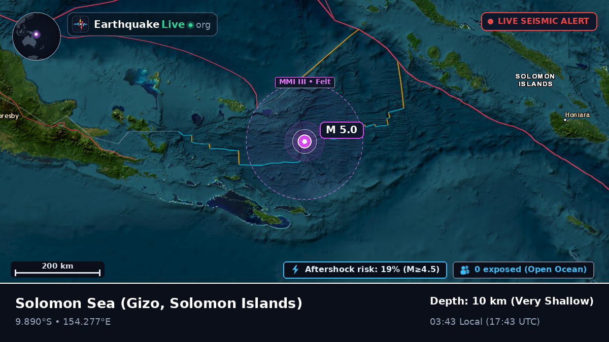 Solomon Sea (Solomon Islands)