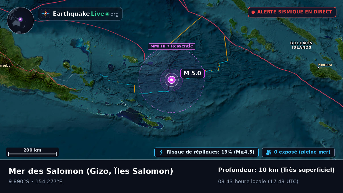 Mer des Salomon (Îles Salomon)