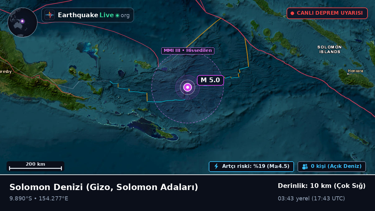 Solomon Denizi (Solomon Adaları)