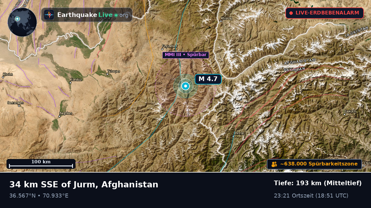 Badakhshan, Afghanistan