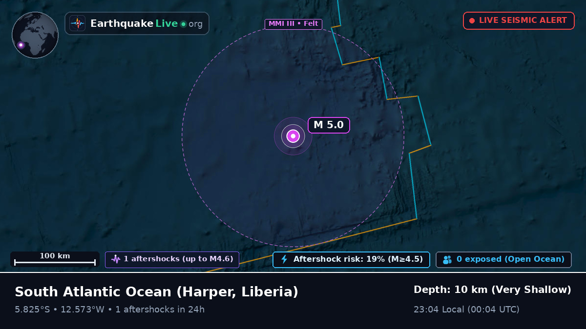 South Atlantic Ocean (Liberia)