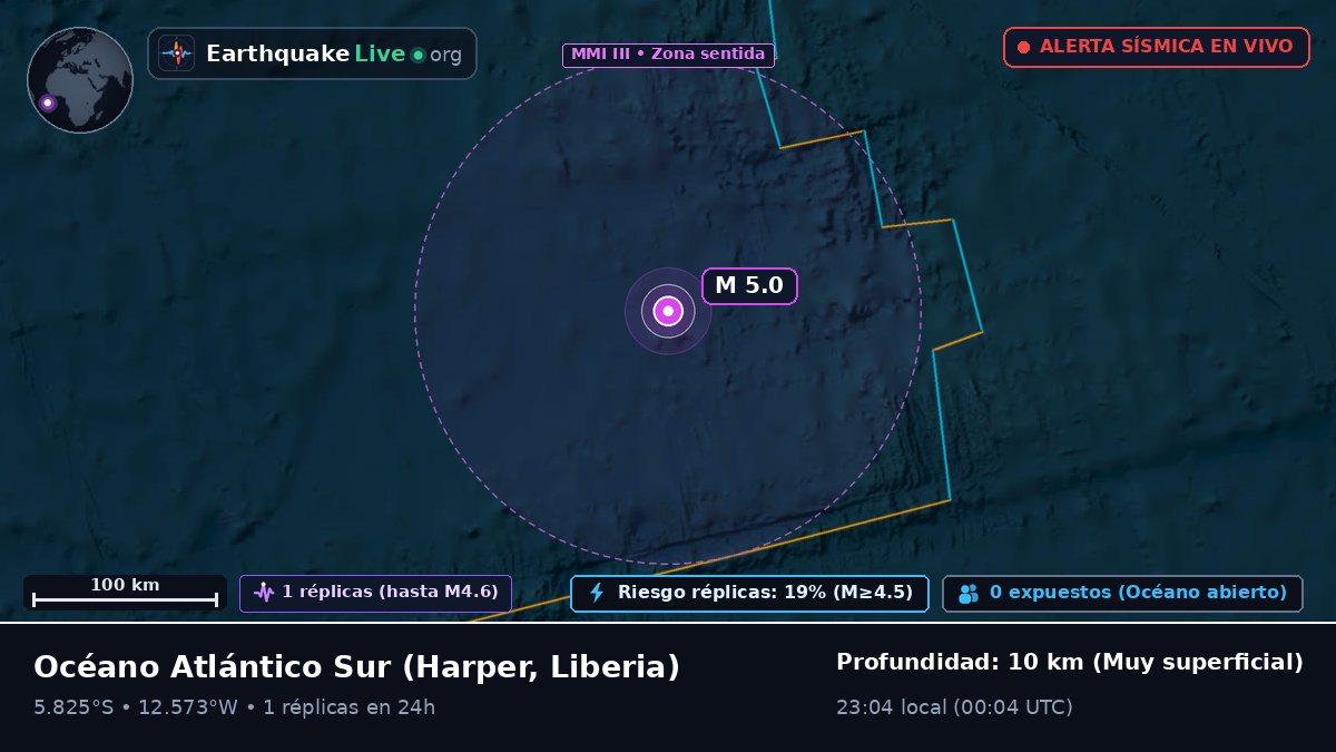 Océano Atlántico Sur (Liberia)