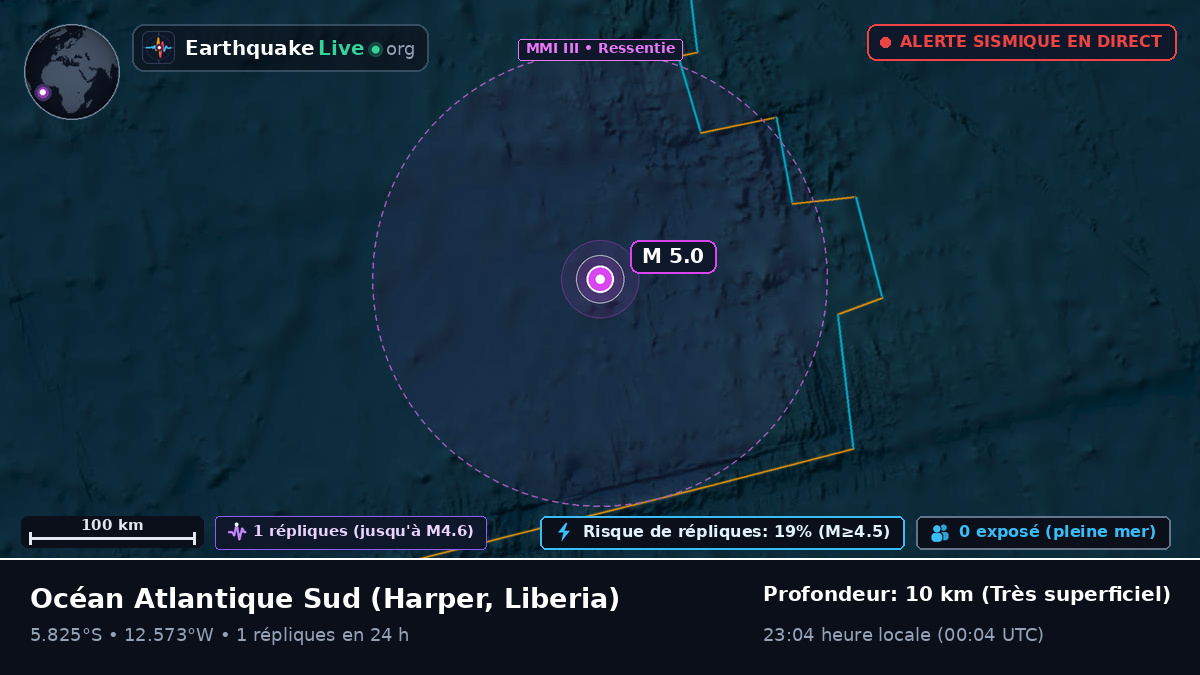 Océan Atlantique Sud (Liberia)