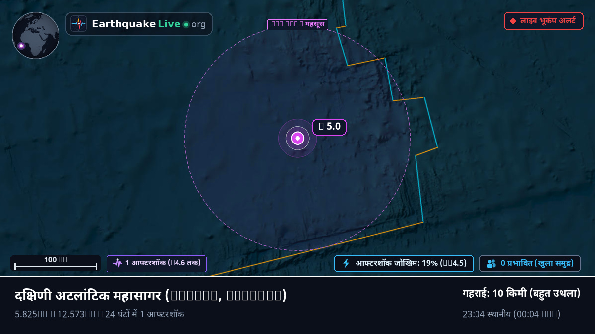 दक्षिणी अटलांटिक महासागर (Liberia)