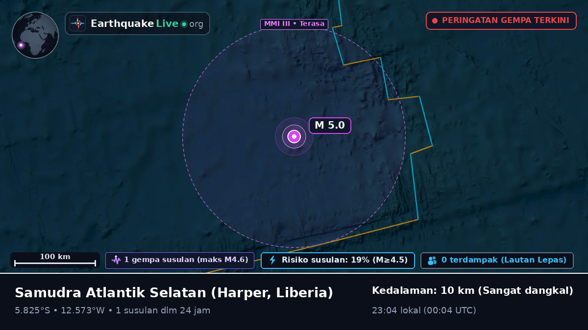 Samudra Atlantik Selatan (Liberia)