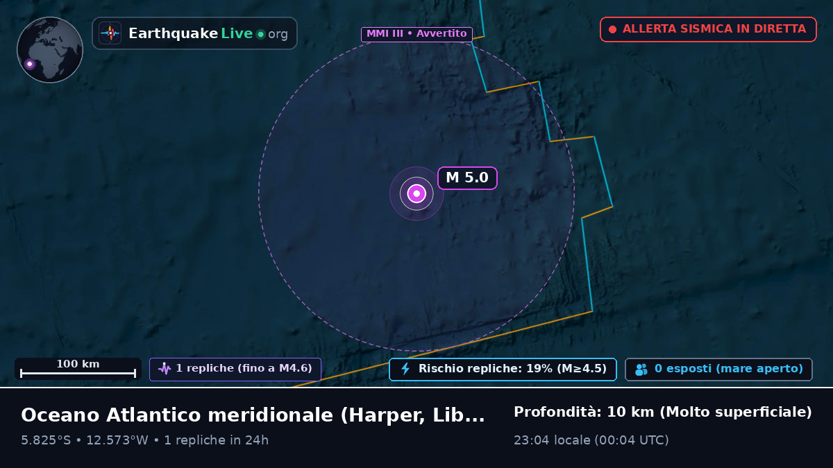 Oceano Atlantico meridionale (Liberia)