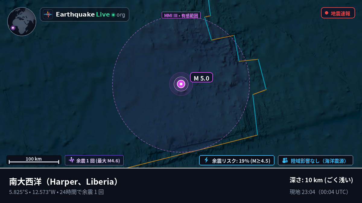 南大西洋 (Liberia)