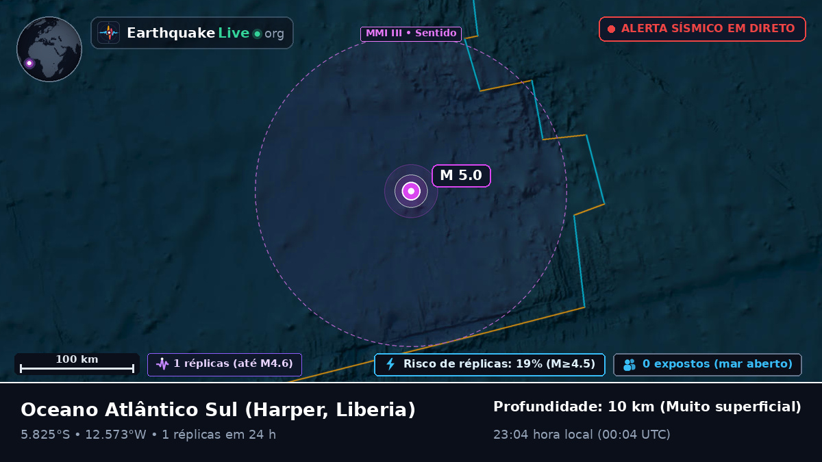 Oceano Atlântico Sul (Liberia)