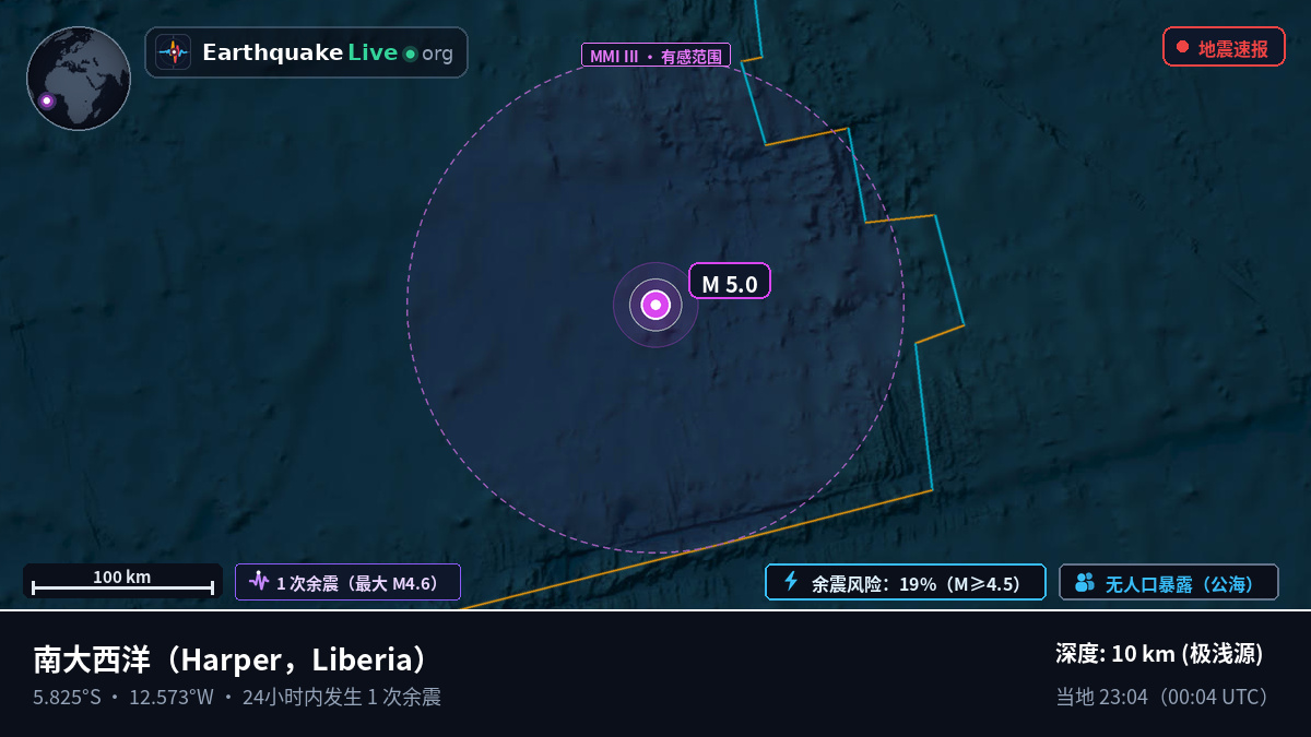 南大西洋 (Liberia)