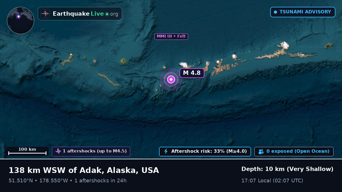 Aleutian Islands (USA)