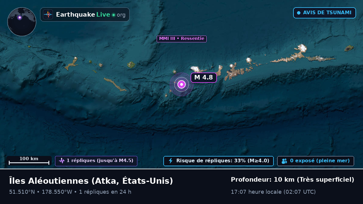 Îles Aléoutiennes (États-Unis)