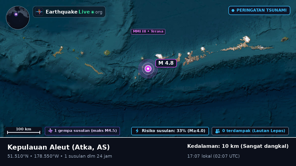 Kepulauan Aleut (AS)