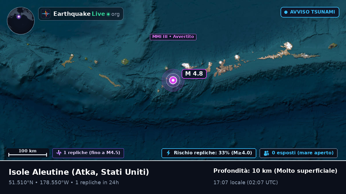 Isole Aleutine (Stati Uniti)