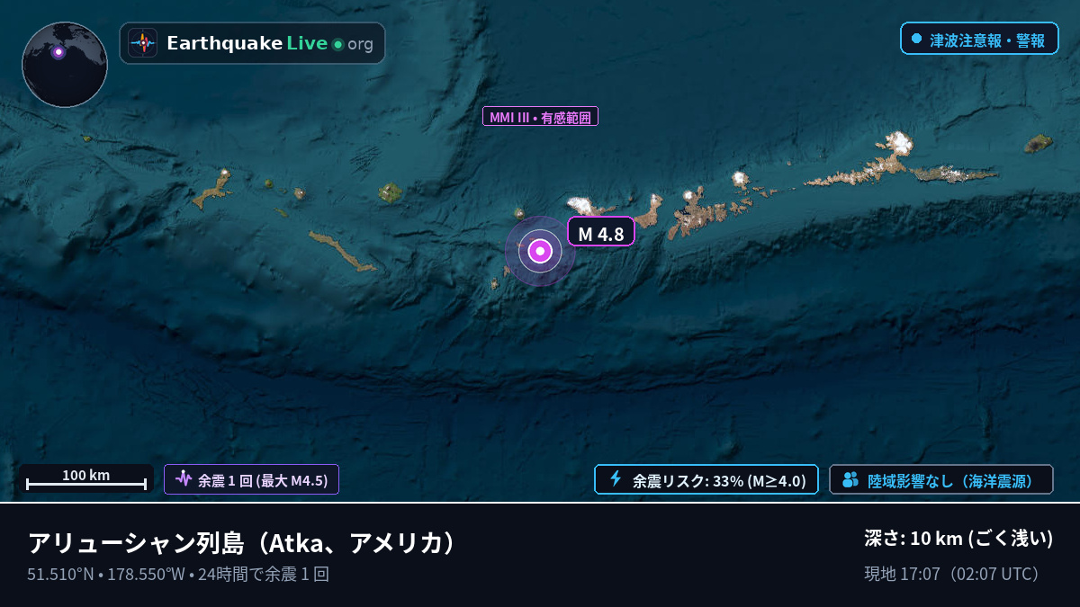 アリューシャン列島 (アメリカ)