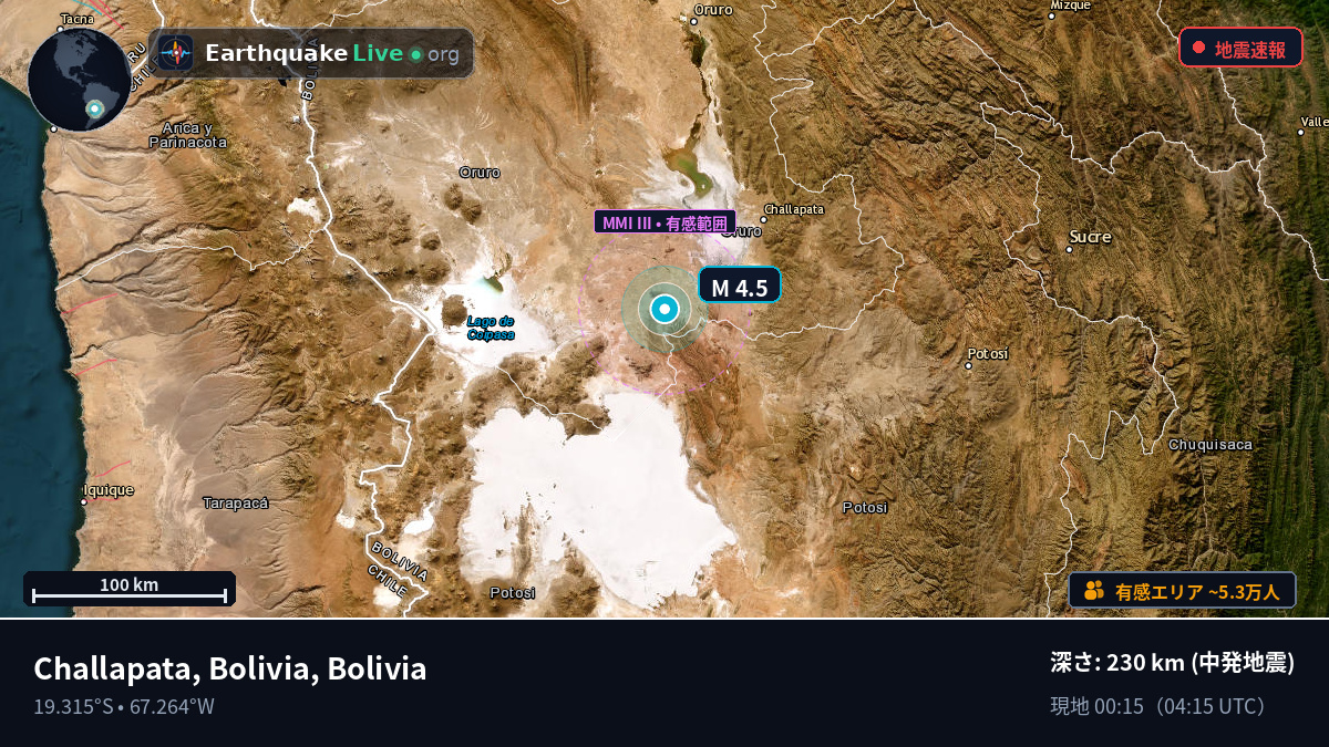 Oruro, Bolivia