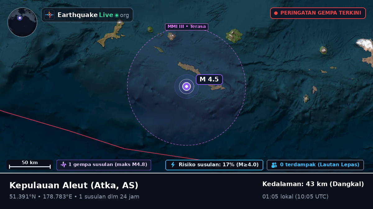 Kepulauan Aleut (AS)