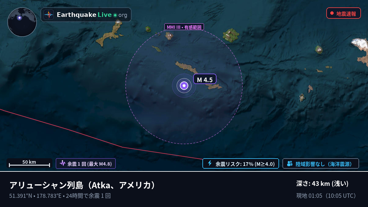 アリューシャン列島 (アメリカ)
