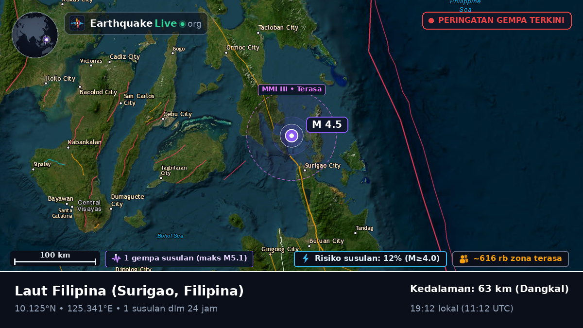 Laut Filipina (Filipina)