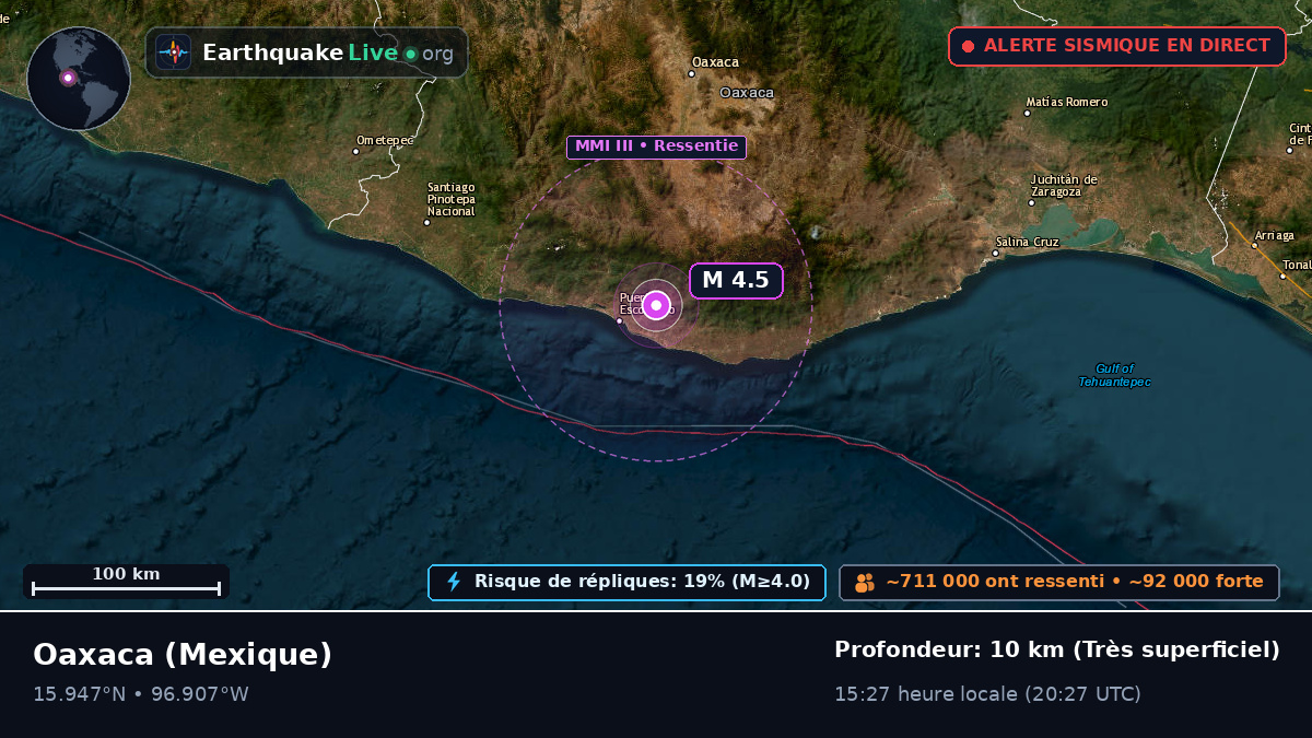 Oaxaca, Mexique