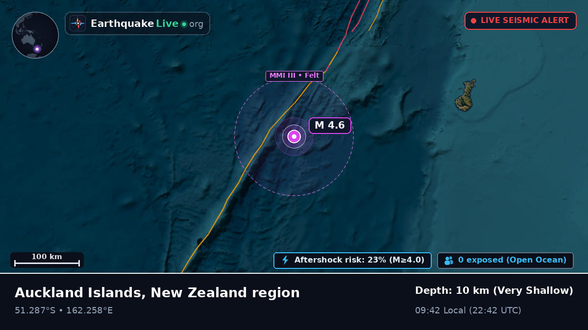 South Pacific Ocean (New Zealand)