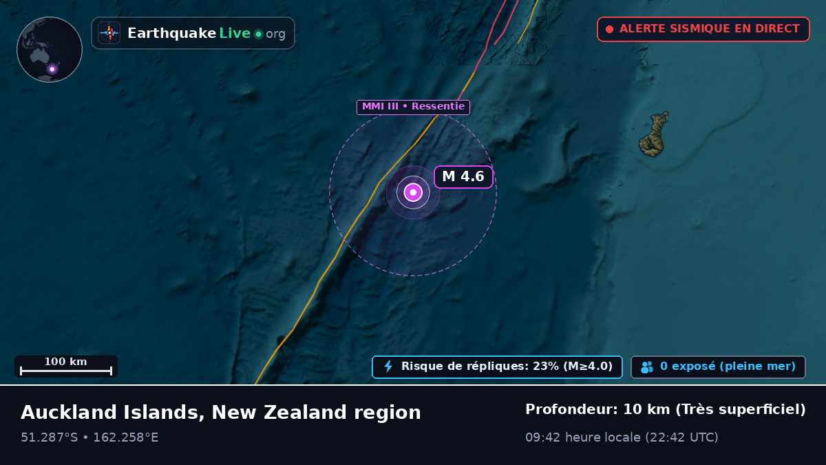 Océan Pacifique Sud (Nouvelle-Zélande)