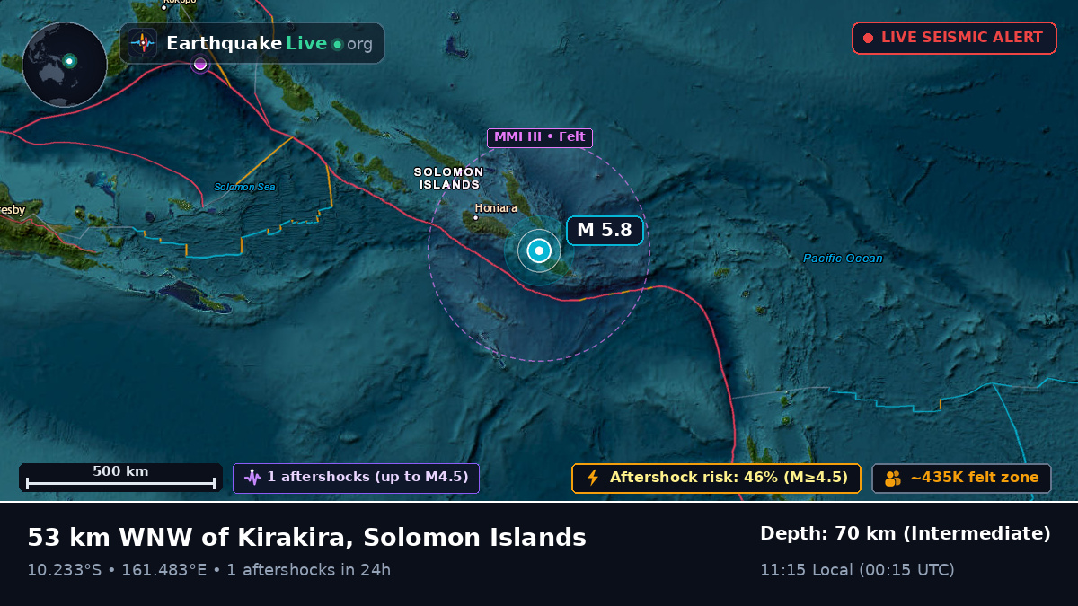 Coral Sea (Solomon Islands)
