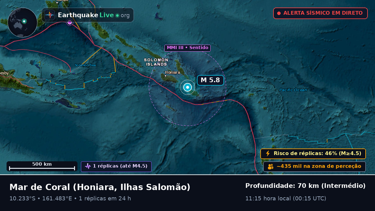 Mar de Coral (Ilhas Salomão)