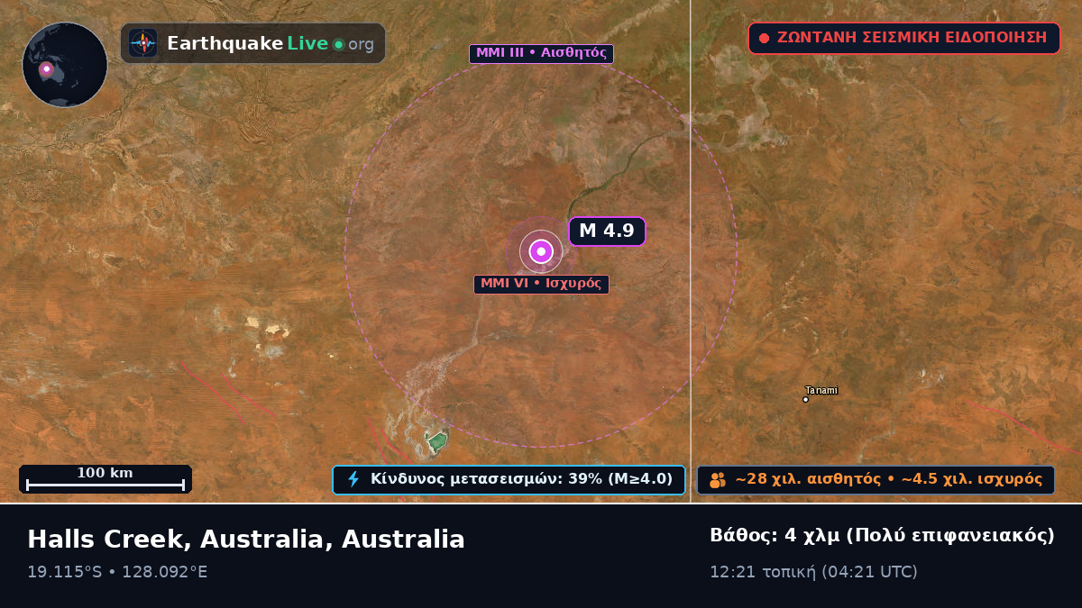 Western Australia, Australia