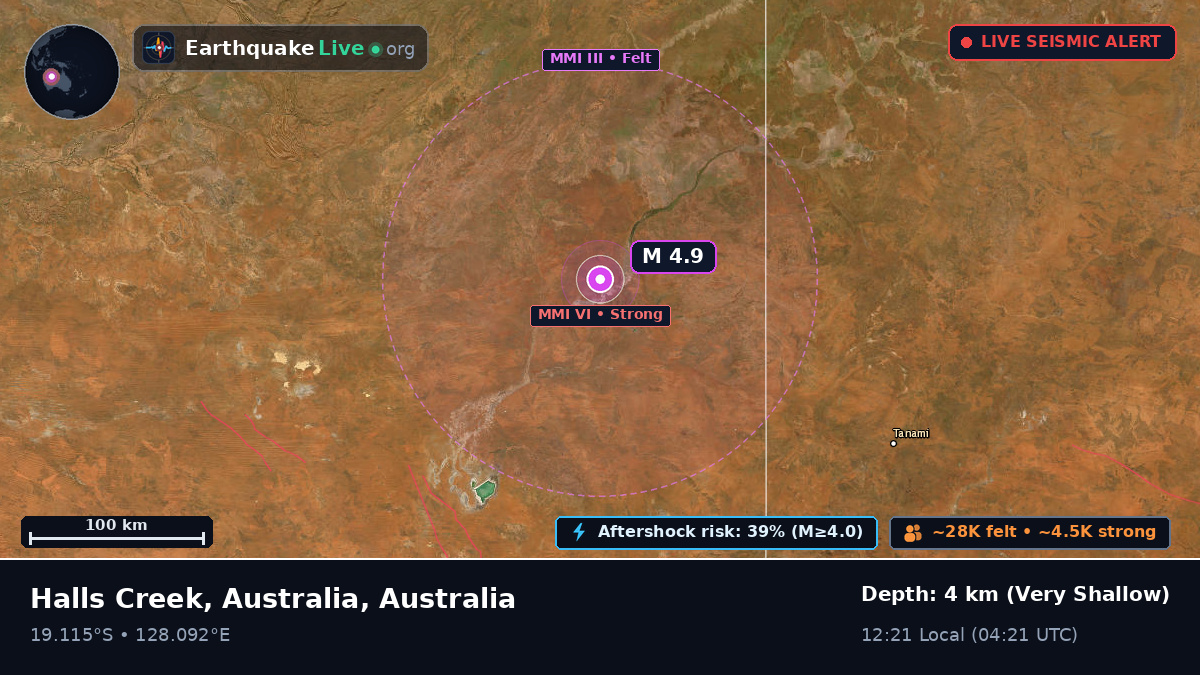 Western Australia, Australia
