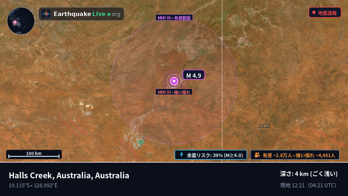 Western Australia, Australia