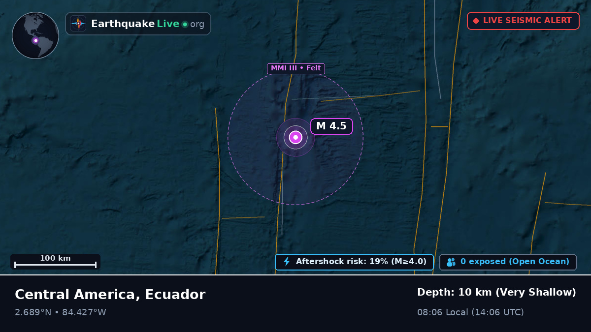 North Atlantic Ocean (Ecuador)